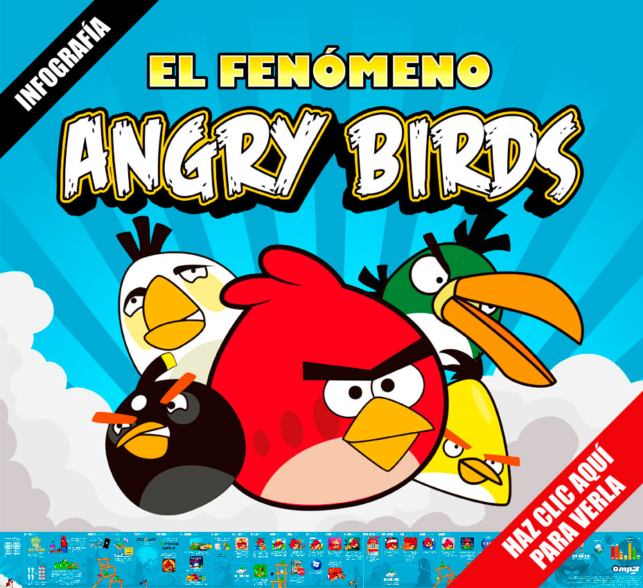 El fenómeno Angry Birds